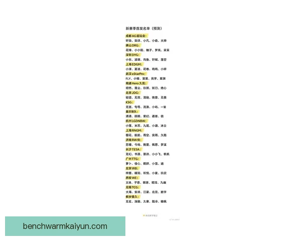 新赛季巨星预测：众多新星表现值得关注，期待他们的精彩发挥