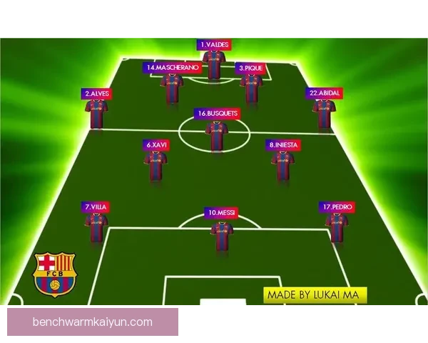 瓜迪奥拉中场配置分析：战术灵活性与团队协作的持续提升