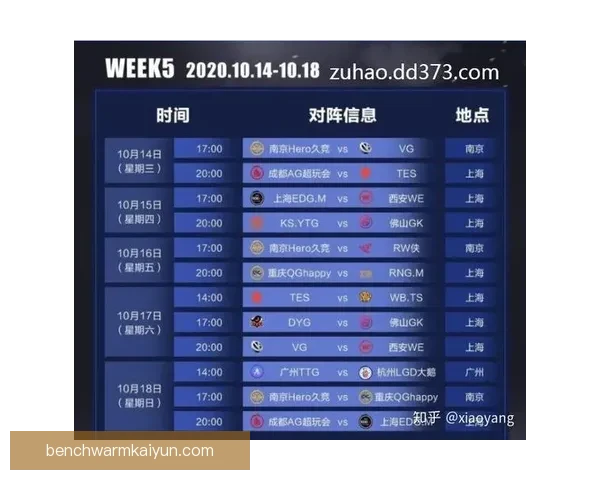 新赛季海报发布，各队备战情况与看点前瞻